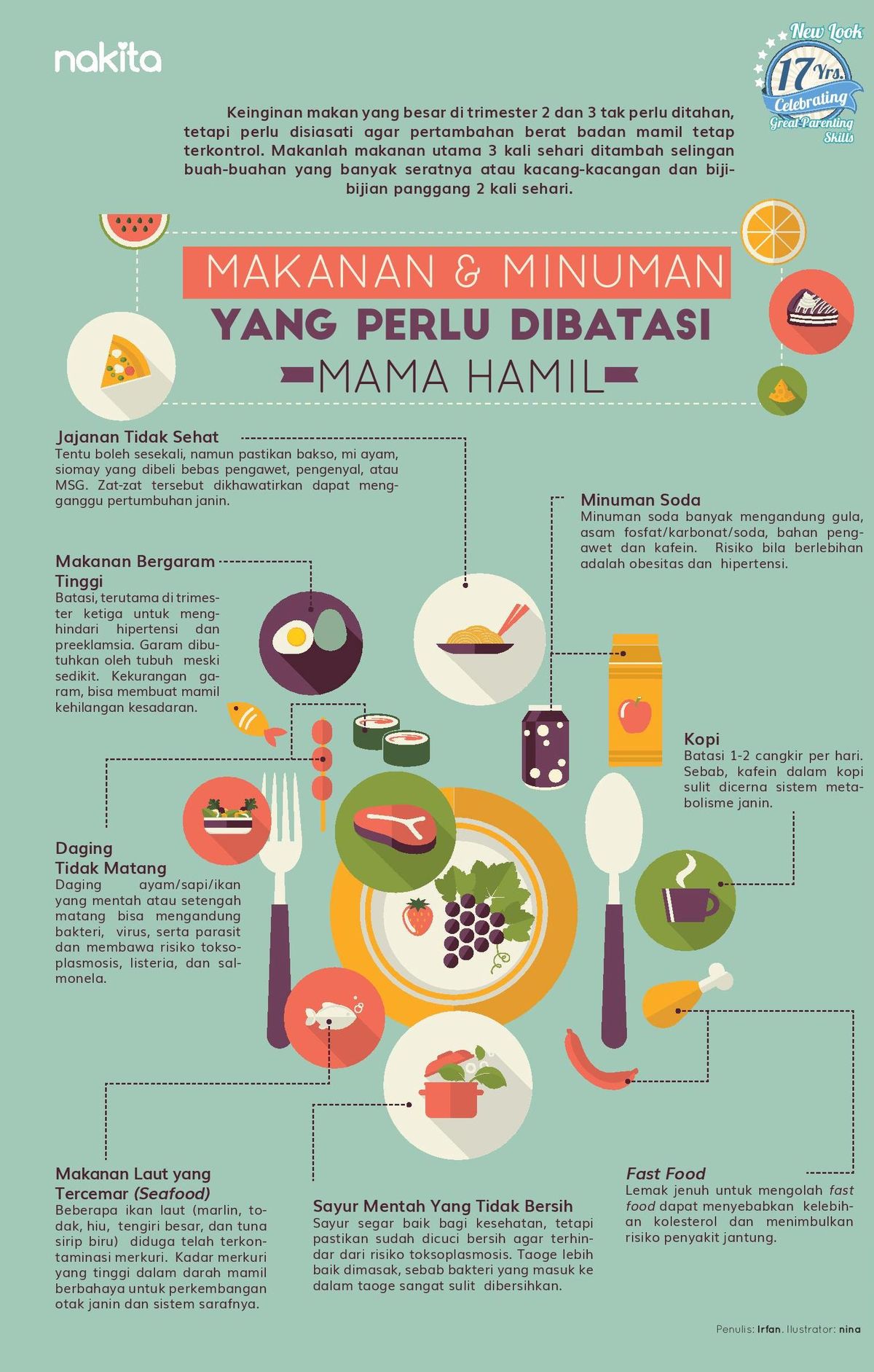 Tren Hidup Sehat 2026